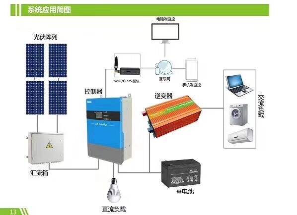 系统应用简图.jpg