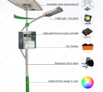 GYS-customized lighting（AC/Solar)