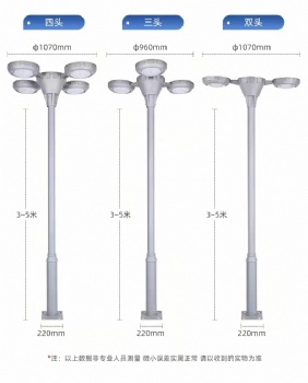 GYS-TSW-04 Heads Sky wheels solar garden lamp