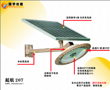 GYS-205 solar street lamp