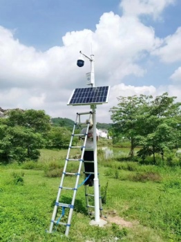 GYS-Solar Monitoring Series