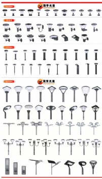 Landscape Lighting Series Full Range